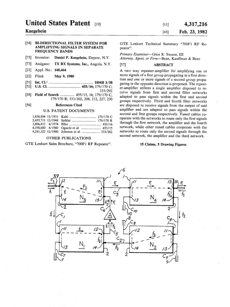 Bi-directional filter system for amplifying signals in separate frequency bands by TX RX systems